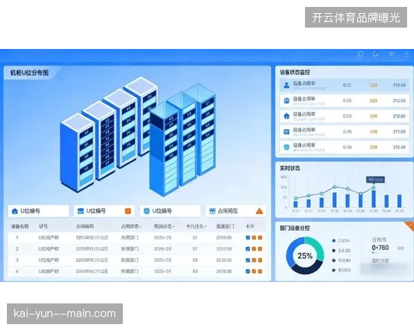构建全链路数据资产沉淀体系,新兴数字化运营如何清退低效参与者 构建全链路数据资产沉淀体系,新兴数字化运营如何清退低效参与者